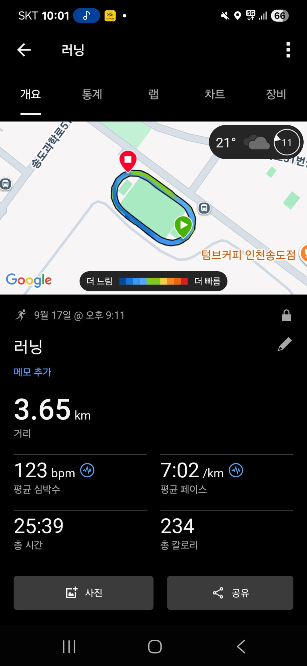 컨텐트 이미지